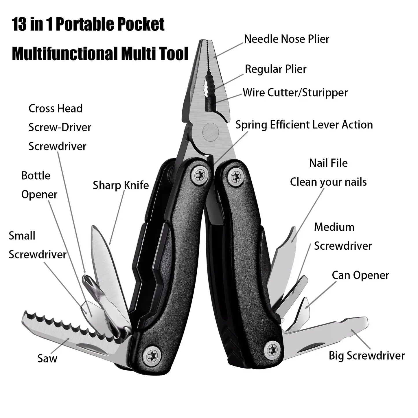 Pocket Multitool